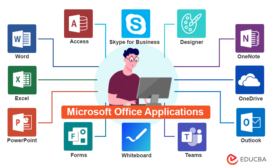 Microsoft-Office-Application-copy